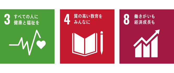 SDGs image