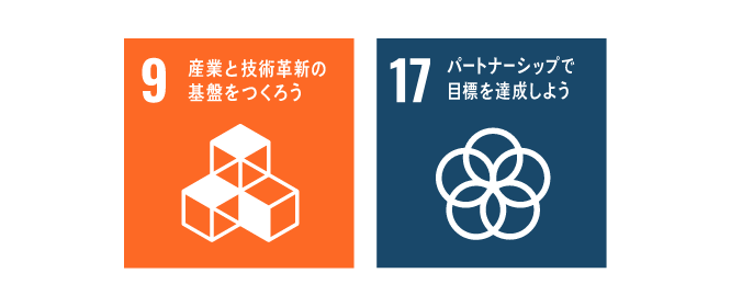 SDGs image