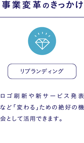 リブランディング