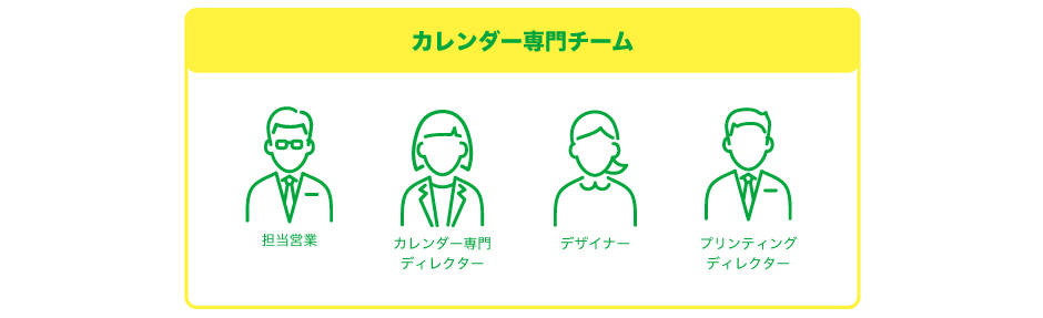 カレンダー専用チーム