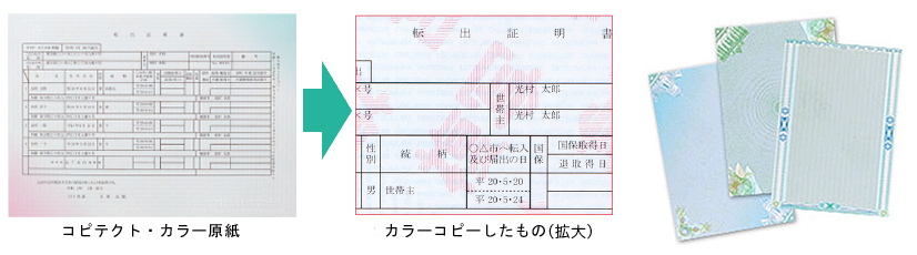 日本メーカー新品 kiraku まとめ 寿堂 コピー偽造防止用紙 A4 500枚 100枚×5冊 1047 〔×10セット〕 