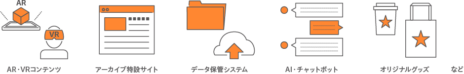 その他のコンテンツ活用例