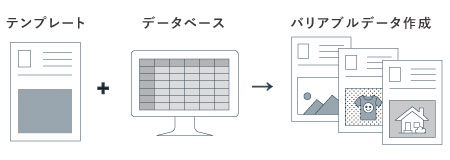 バリアブルイメージ