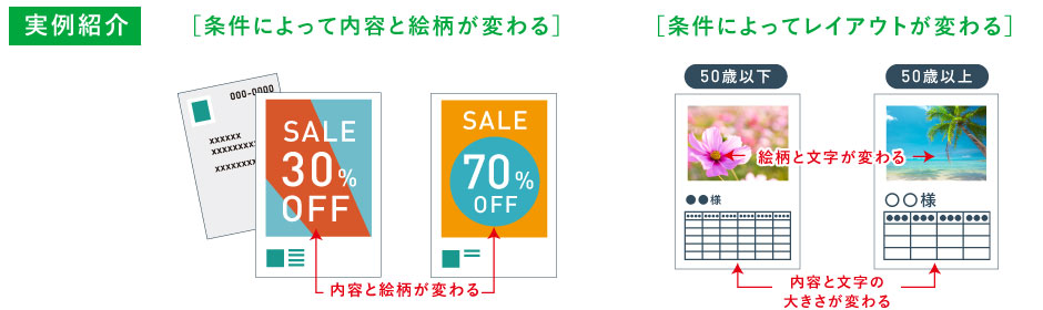 実例紹介　条件によって内容と絵柄が変わる／条件によってレイアウトが変わる