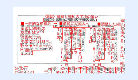記号や英数字・縦書き
