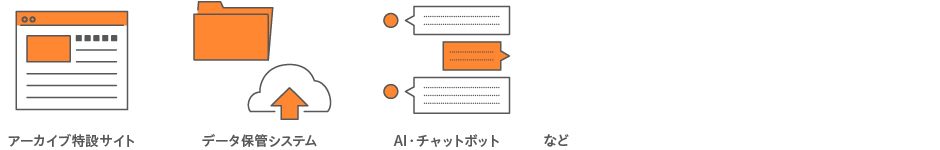 その他のコンテンツ活用例