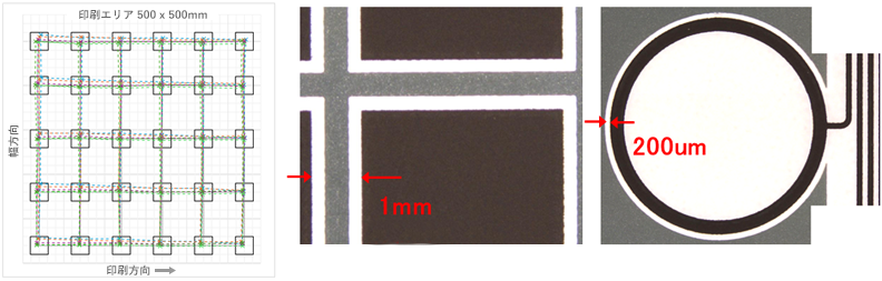 多層膜のアライメント印刷のサンプル画像