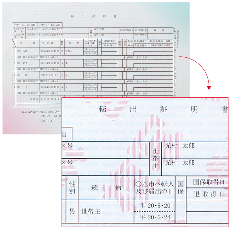 フォーム印刷イメージ