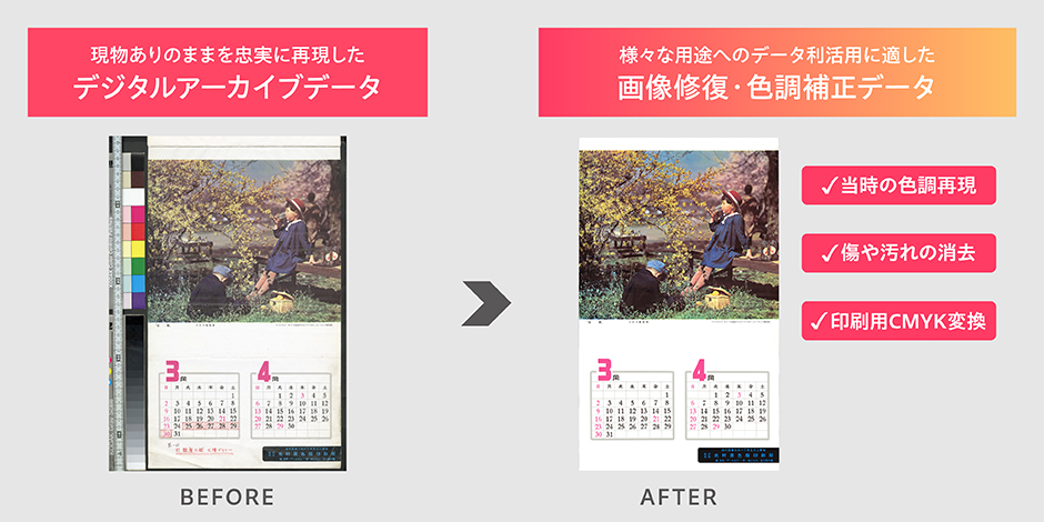 デジタルアーカイブデータ、画像修復・色調補正データ　BEFORE AFTER