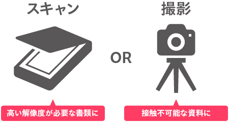 スキャンor撮影