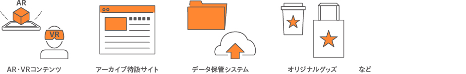 その他のコンテンツ活用例